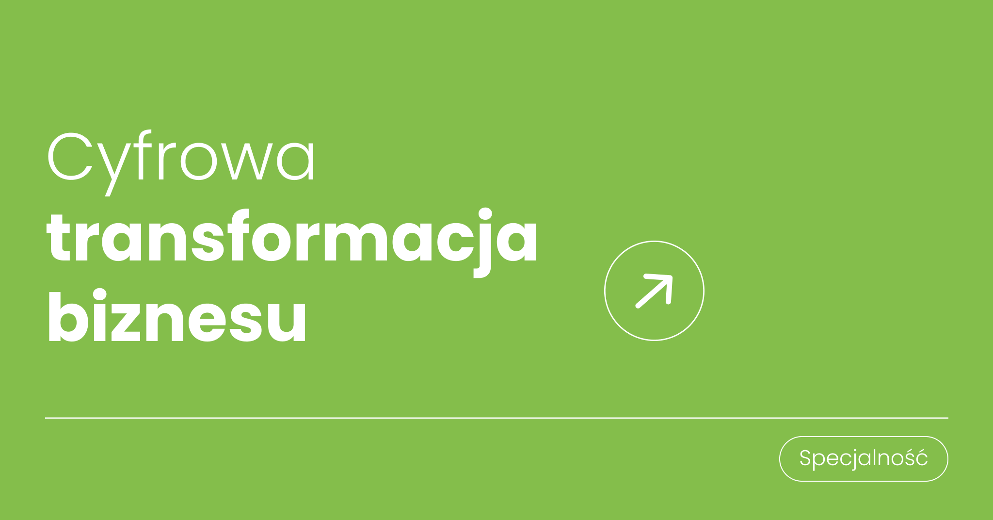 Cyfrowa transformacja biznesu